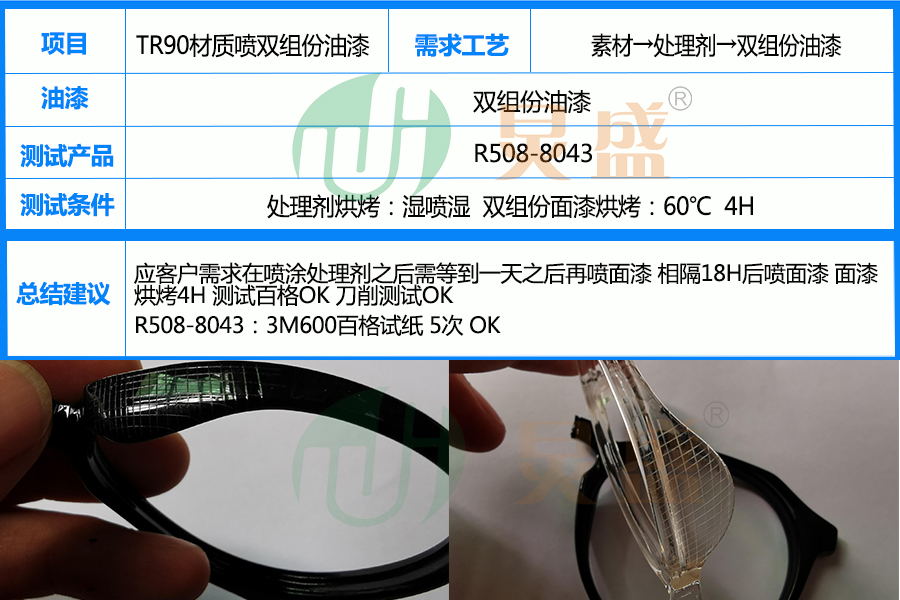 TR90材質(zhì)眼鏡框噴雙組份油漆掉漆解決方案案例