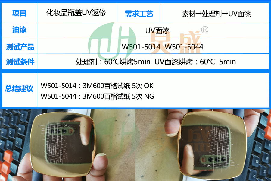 UV返修水應用實例之化妝品瓶蓋UV噴漆返修