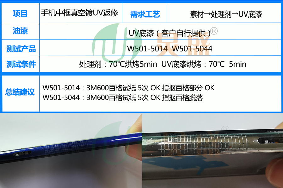 UV返修水應(yīng)用實(shí)例之手機(jī)中框真空鍍UV面漆返修