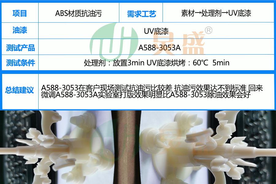 電鍍油污處理劑應用ABS材質工藝品真空電鍍除油工藝