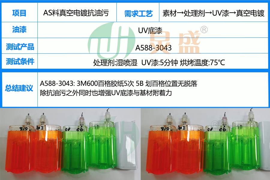 電鍍油污處理劑應用之AS料打火機外殼真空電鍍除油