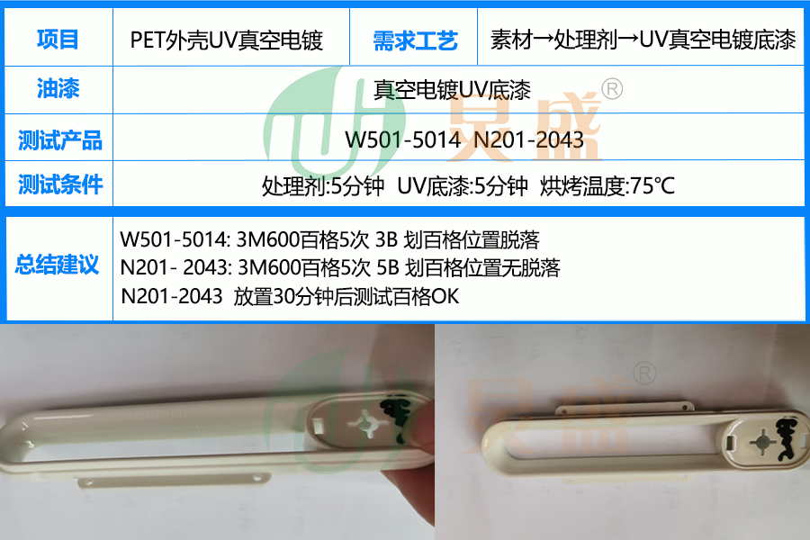 PET處理劑解決PET材質(zhì)外殼真空電鍍底漆掉漆方案案例