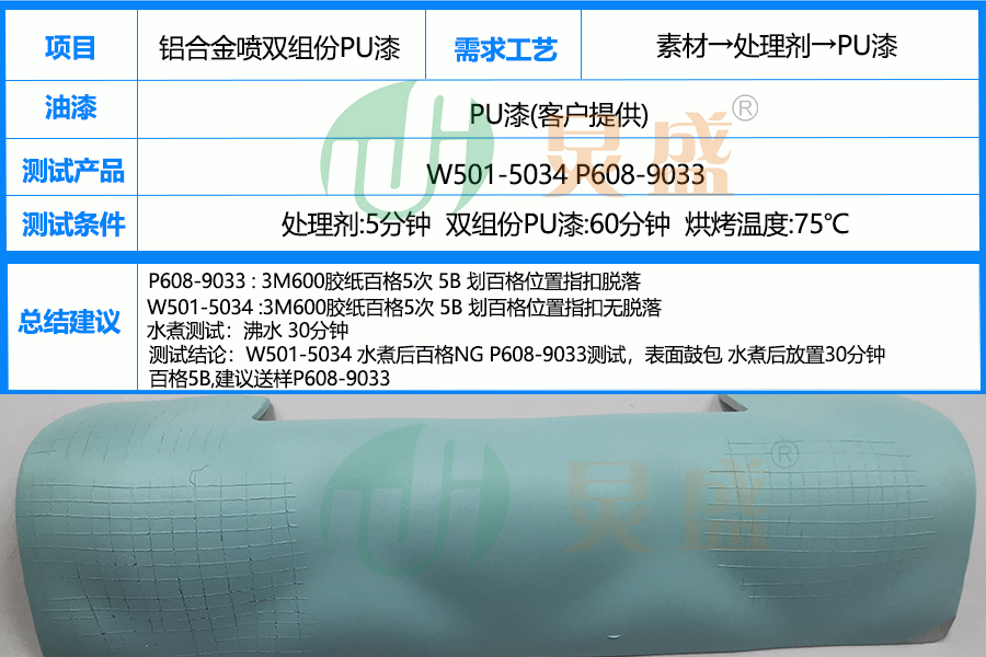 金屬附著力處理劑應(yīng)用增強(qiáng)鋁合金噴雙組份PU漆附著結(jié)合力