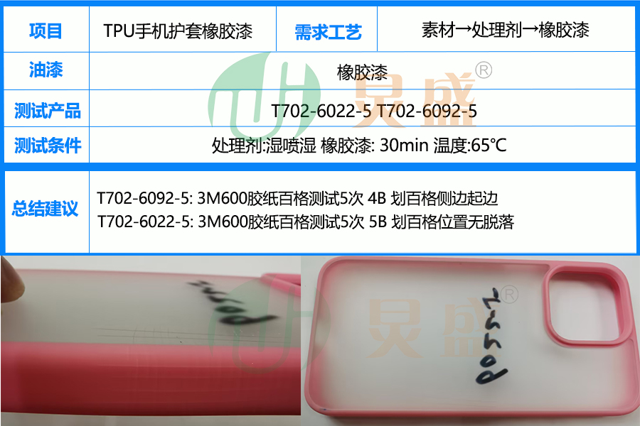 TPU處理劑應(yīng)用實(shí)例之TPU手機(jī)護(hù)套噴橡膠漆