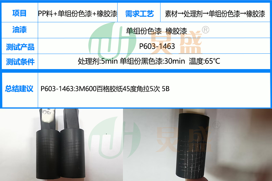 PP底涂劑應(yīng)用之PP料噴單組份黑色底漆+橡膠漆