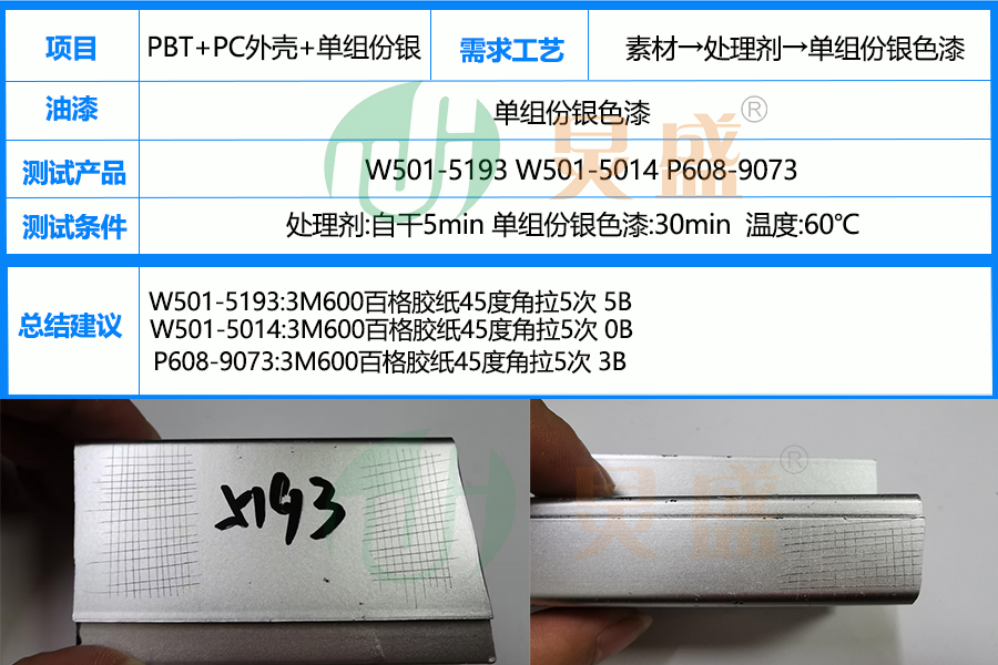 PBT+PC材質(zhì)外殼噴單組份色漆掉漆解決方法實(shí)例