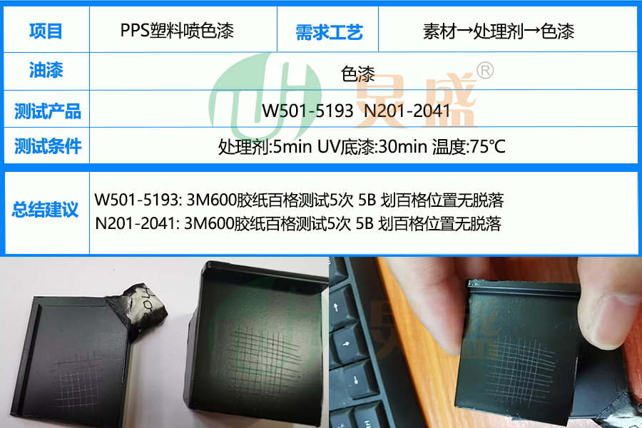 PPS塑料噴色漆案例.jpg