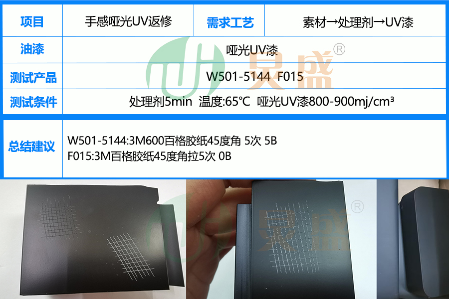 手感啞光UV返修案例.jpg