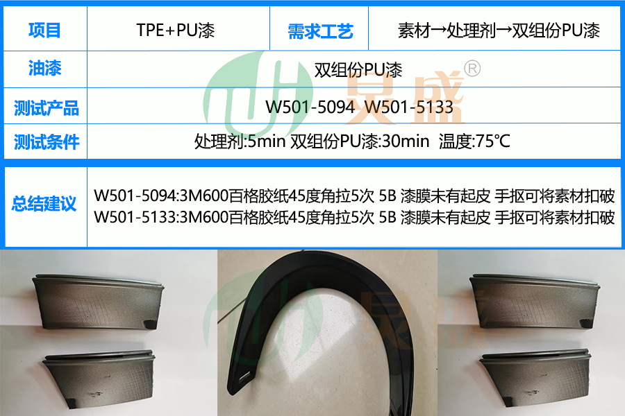 TPE+雙組份PU漆實例.jpg